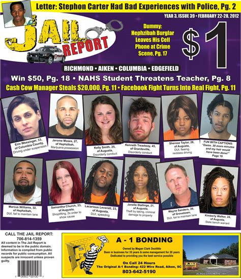 Jail Reports .